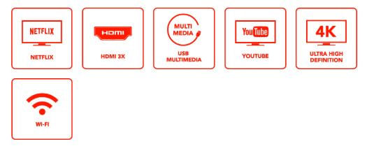 AOC TV