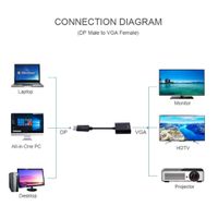 Adaptador Displayport a VGA Cable Convertidor Negro