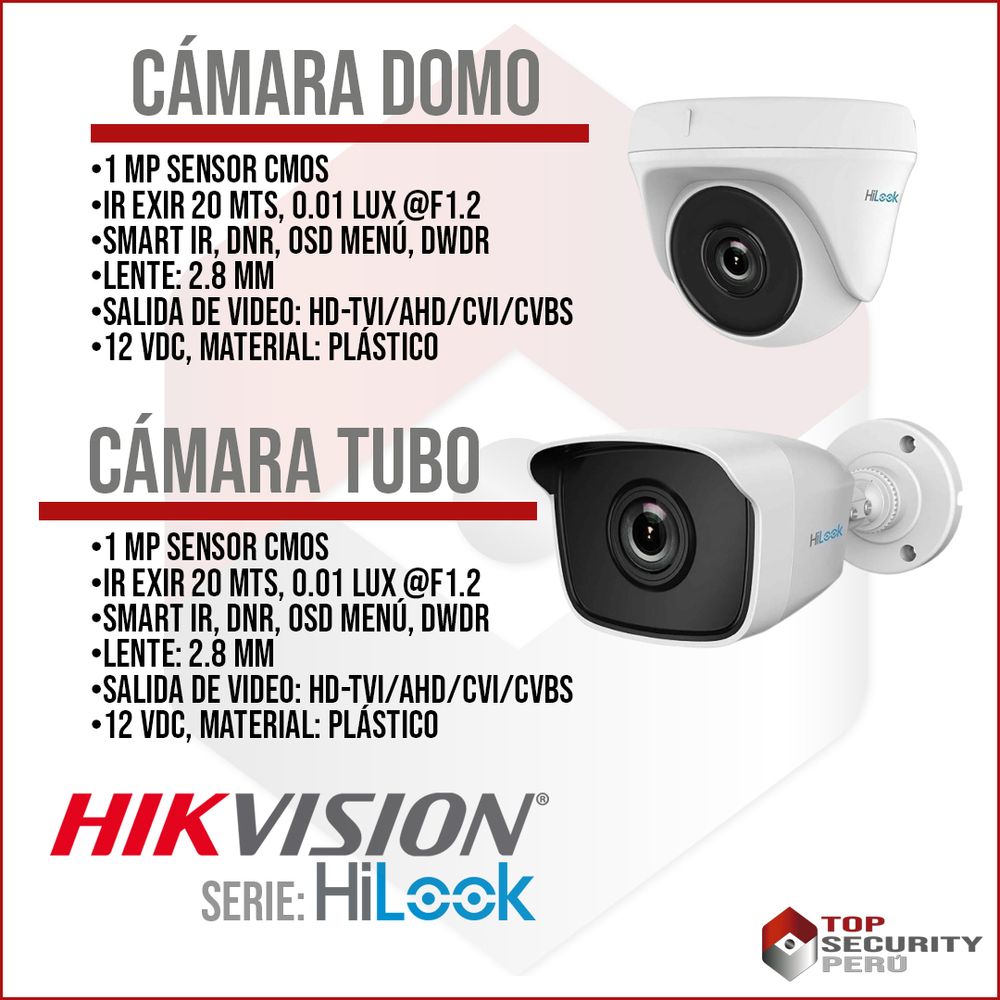 Kit 4 Cámaras De Seguridad Hd Hikvision Serie Hilook 1 Tb Disco Duro Completo Plazavea 7310