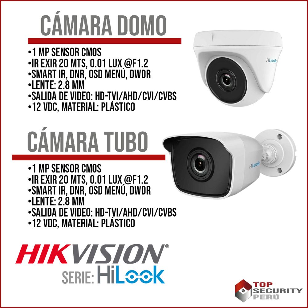 Kit 8 Cámaras De Seguridad Hd Hikvision Serie Hilook 1 Tb Disco Duro Completo Plazavea 