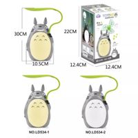 Lámpara de Escritorio Led Totoro