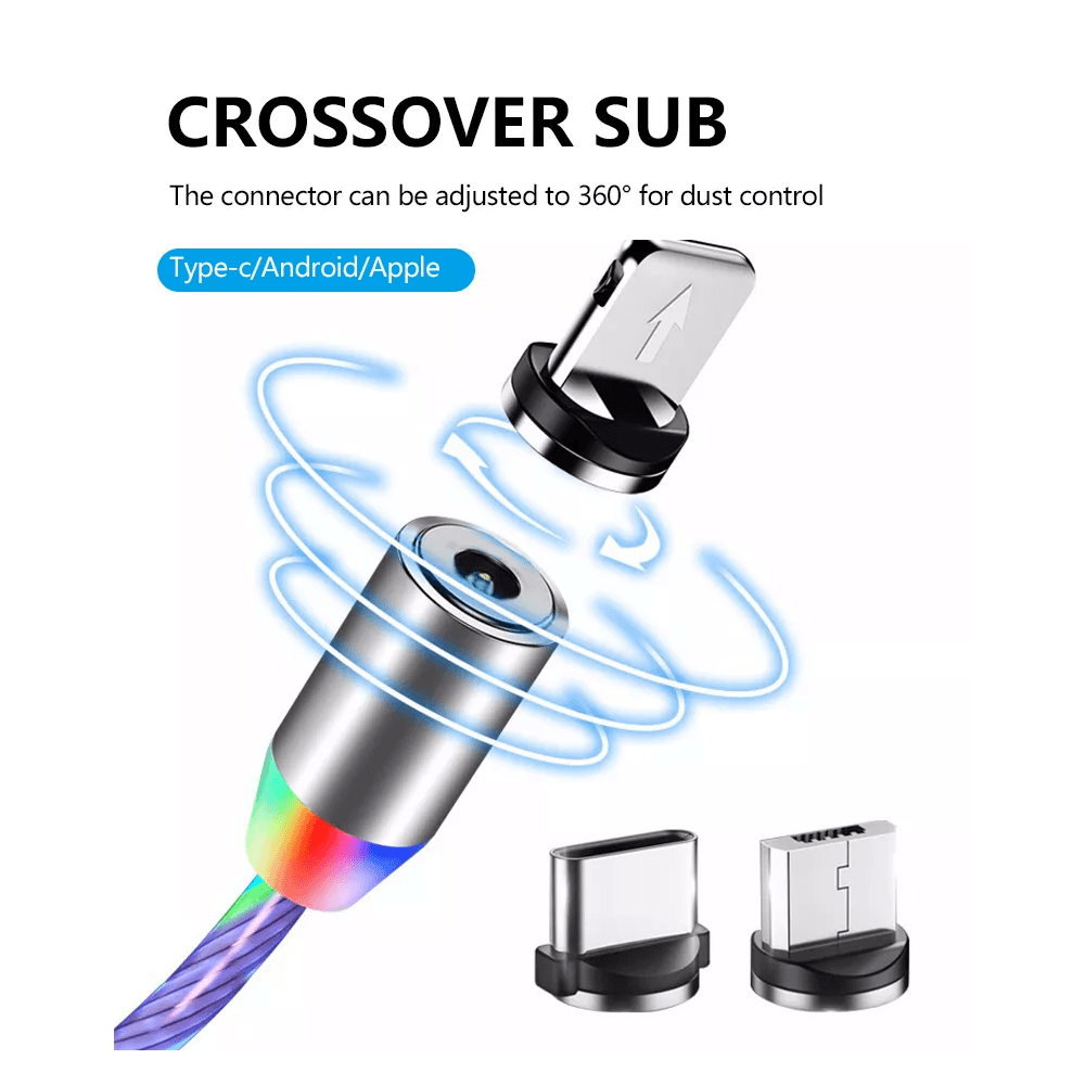 Cable Cargador Led Magnético 2A Greenport MicroUsb Tipo C Ios White 1M