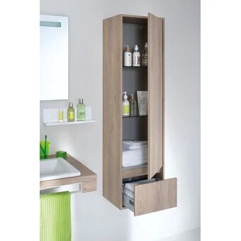 Mueble de Baño America La Casa del Mueblero Rovere