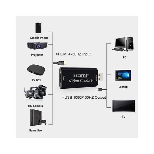 Reproductor de Blu Ray Disc Sony Bdp S1700E Multi Region Multisystem -  Promart