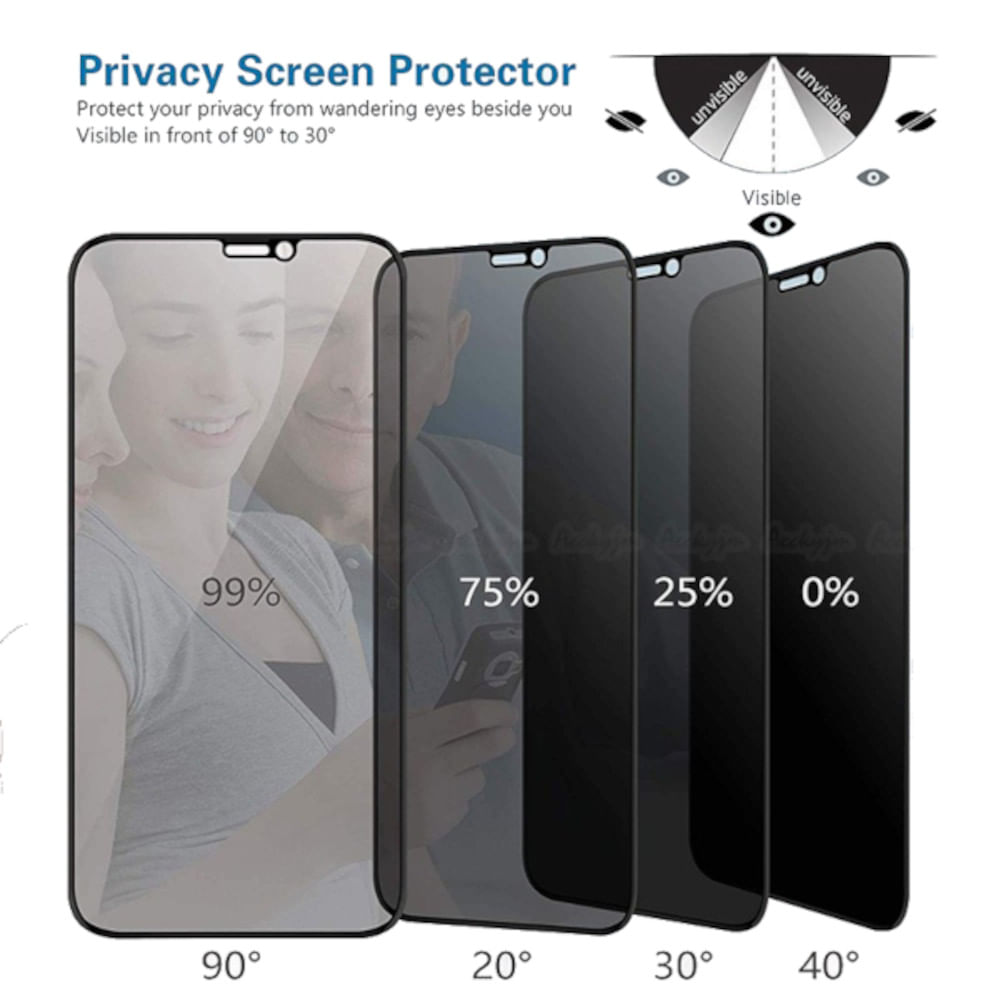 Protector de pantalla para iPhone 14 Pro Max - Coolbox