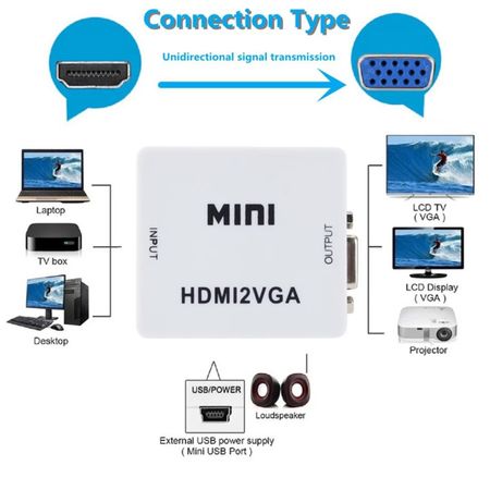 Conversor Convertidor Adaptador HDMI a VGA Audio Cable USB