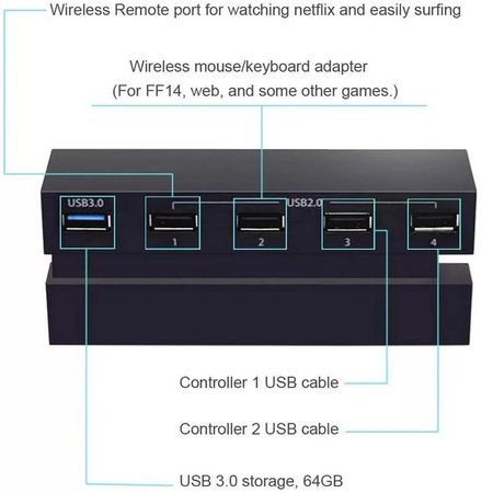 Hub Usb para Playstation 4 Fat Extension Usb