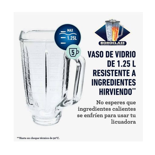 LICUADORA IMACO DE 500 WATTS VASO DE PLASTICO DE 1.25 LTS – Ollas