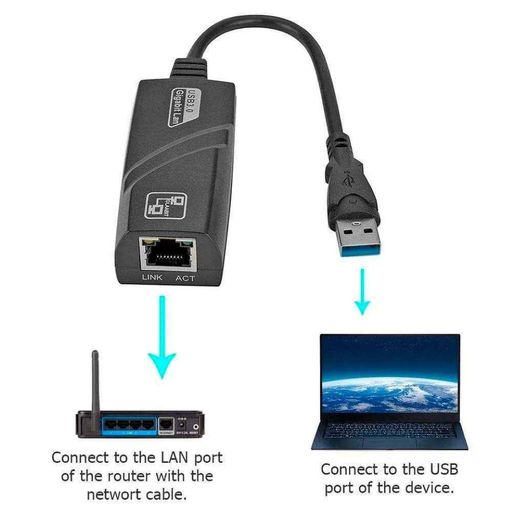 Adaptador USB RJ45 Ethernet WIFI - ReciclaTecnologia