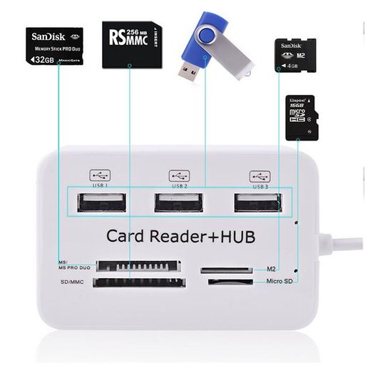 Kit adaptador de tarjeta de memoria: MicroSD a Mini - MicroSD a SD -  MicroSD a MS Pro Duo