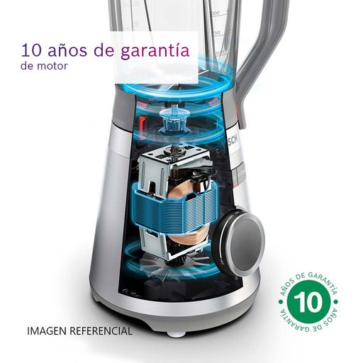 Licuadora Personal Multiusos Mr Magic 18 Piezas FZ-3186GR - Promart