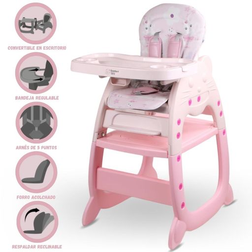 Silla De Comer Bebe Reforzada Plegable Ideal Con Bandeja