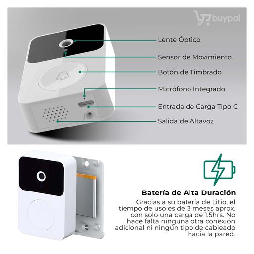Intercomunicador smart con video Wifi, Casa, Oficina, Peru