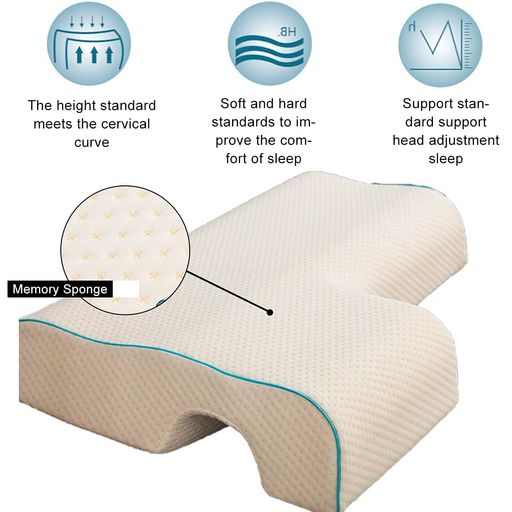 Almohada Viscoelástica Pillow Simple SM - Promart