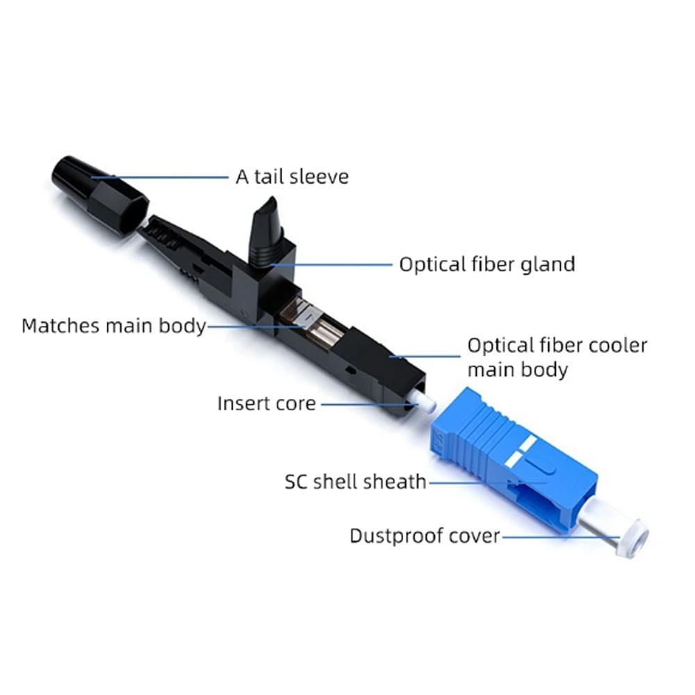 Blister 10 Conector Rapido Fibra Optica SC/UPC SM 0.3dB FTTH 60mm ...