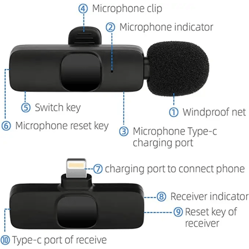 GENERICO Mini Micrófono Para Celular Lavalier Para iPhone