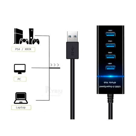 Adaptador Hub 4 Puertos para Laptop Super Speed Negro