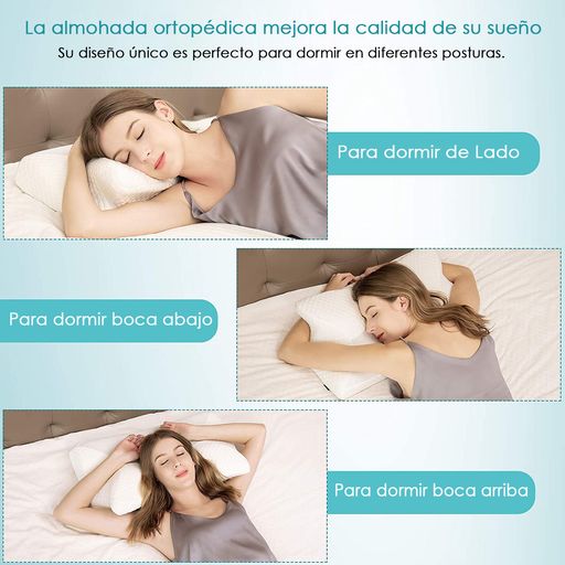 Almohada Ortopédica Para Rodillas y Piernas Mejor Descanso Sueño, Espuma  Viscolastica - Promart
