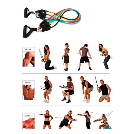 Bandas de Resistencia de 5 Niveles Goma Relax