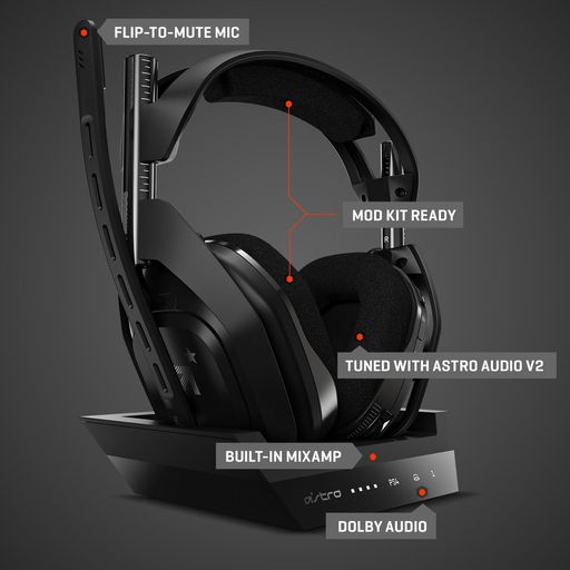 Auriculares Inal mbricos Astro Gaming A50 con Estaci n Base Negro