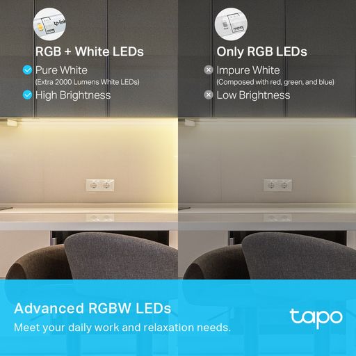 Tira Led Tp-link Tapo L930-10 (2x5m) Smart Wifi Rgb