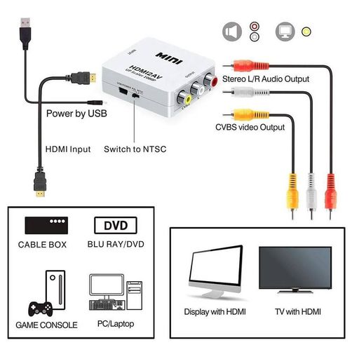 Adaptador Convertidor HDMI a RCA Video Pal NTSC
