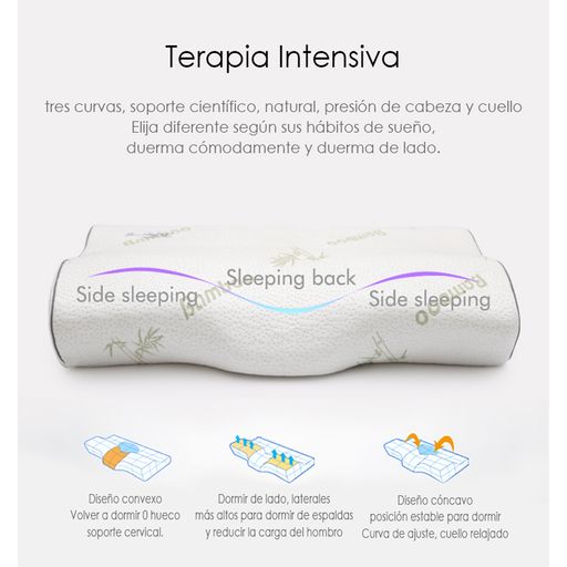 Almohada Viscoelástica para dormir de lado boca abajo y arriba PERUMASSAGE