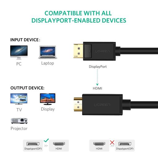 Adaptador Convertidor DisplayPort a HDMI GLINK 4k ultra HD Dp A HDMI  GENERICO