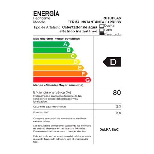 Columna para ducha Tribeca - Promart