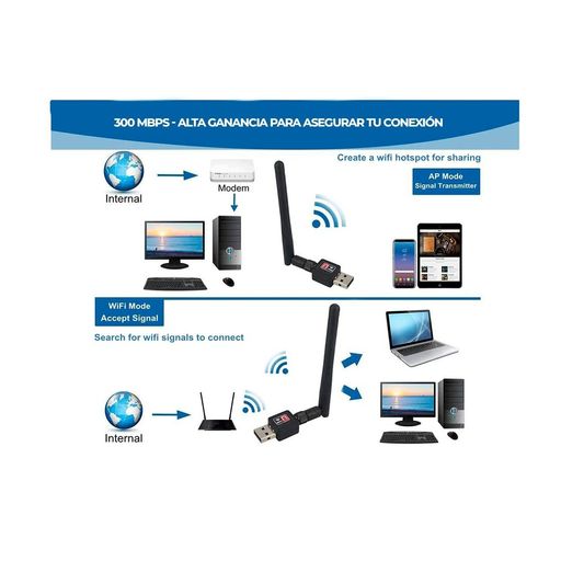 Receptor Adaptador Wifi Para Pc Laptop Usb Antena 300 Mbps GENERICO