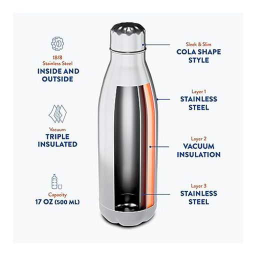 MIRA - Botella de agua de acero inoxidable, con aislamiento al vacío, a  prueba de fugas, de doble pared, con forma de botella de refresco de cola