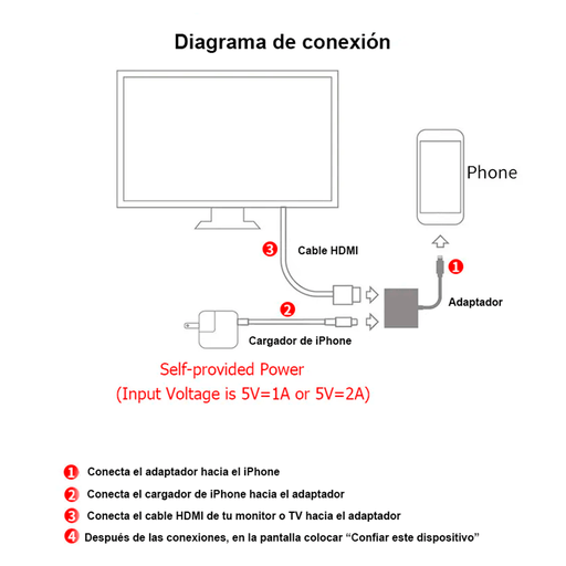 Cable Lightning a HDMI para TV o Monitor Onten7 - PERUIMPORTA