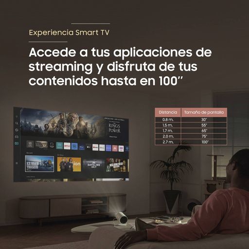 Proyectores Smart TV: Sumérgete en Full HD