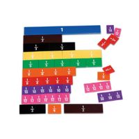 Tablero Didáctico con Tiras de Fracciones