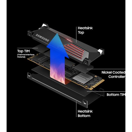 Samsung 990 Pro 2TB SSD M.2 NVMe PCIe Gen4 x4 con Disipador