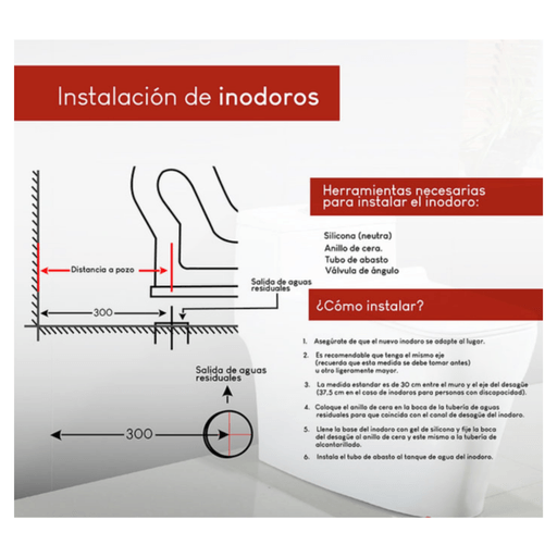 Asiento inodoro redondo Resina Sifón Blanco Melaminex - Promart