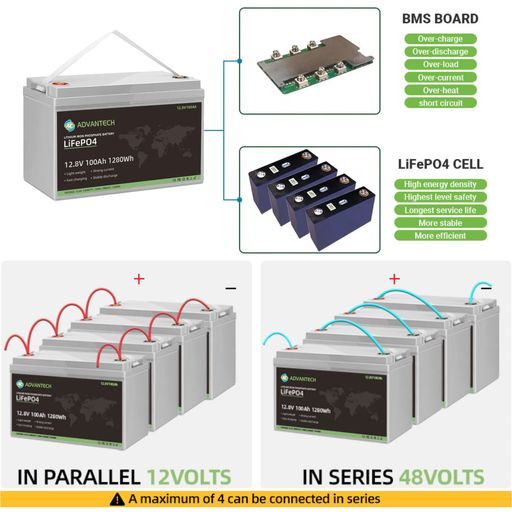 Baterías de Litio - Fácil Electro Baterías, Componentes, Electrónica,  Tecnología