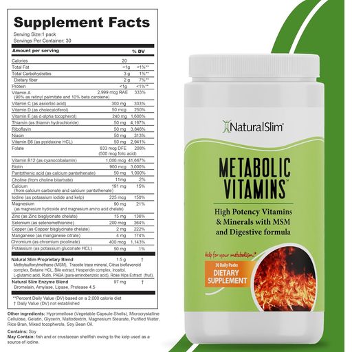 Metabolic Vitamins™ - NaturalSlim
