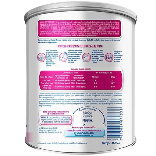 Preparación y almacenamiento de la leche de fórmula infantil, Nutrition