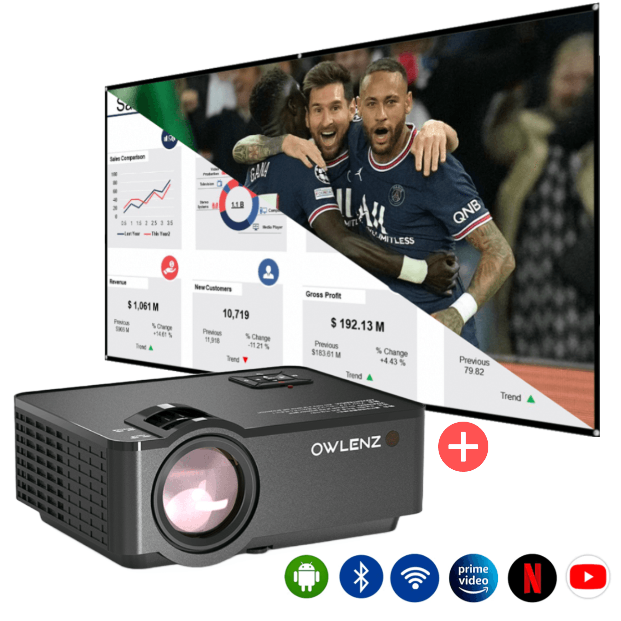 Proyector Smart Android 9.0 Wifi Bluetooth Sd150 + Ecran 120"" Grátis