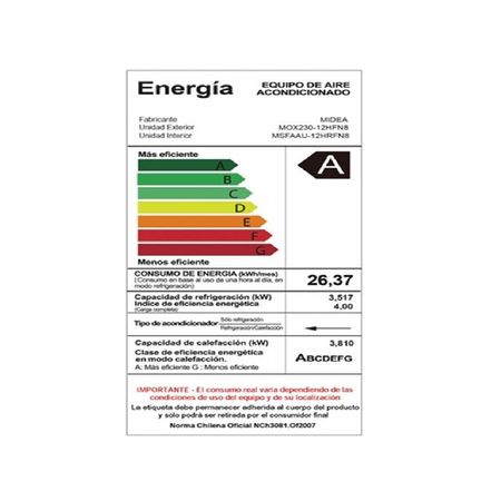 GiYva2yFy-ASPM1201-ASPM1801-ASPM2401