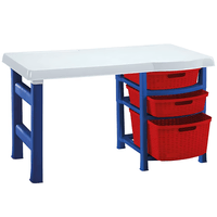 Escritorio Para Niños Rimax Navy Plastico