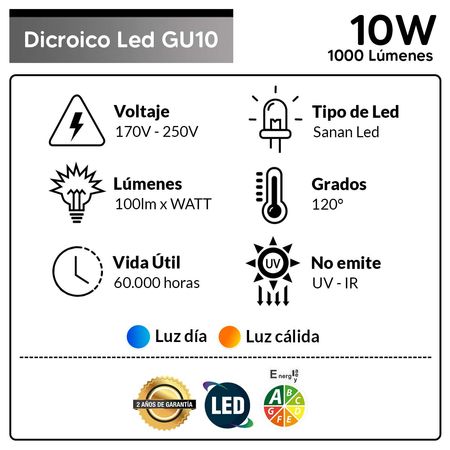 Dicroico 10W Evolite GU10 Cerámico Luz Dia