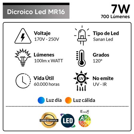 Dicroico 7W Evolite MR16 Luz Dia