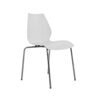 Silla De Comedor Diseño Brenda Color Blanco Ofideas