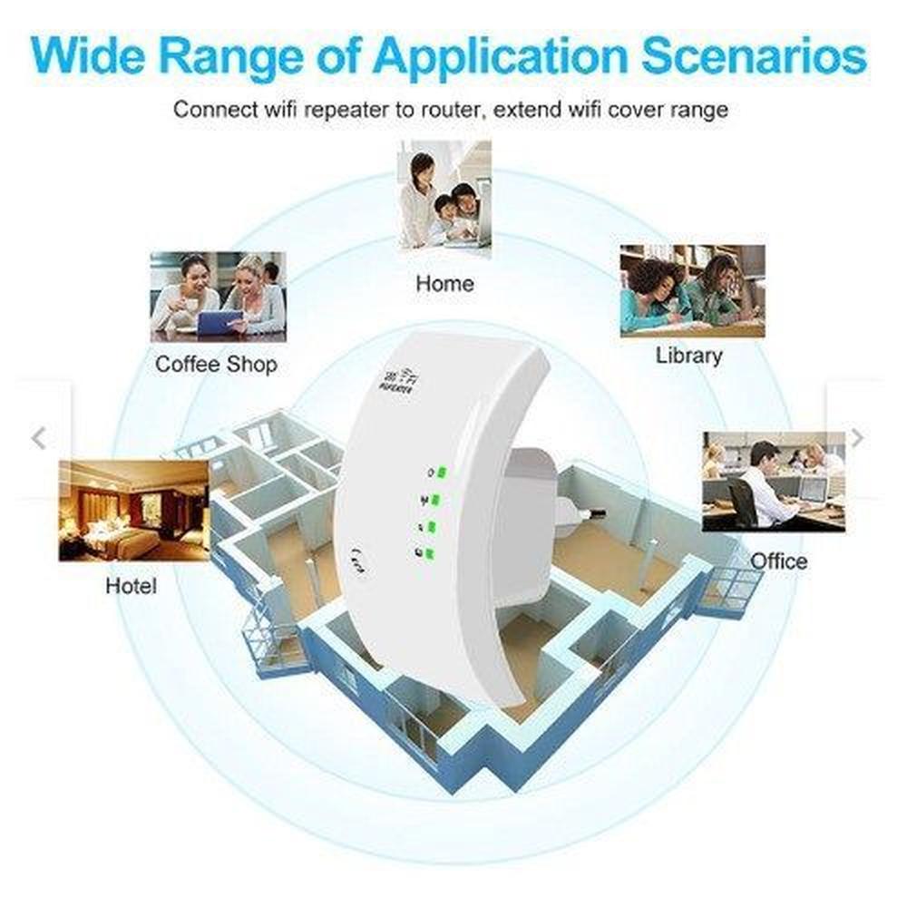 Amplificador De Señal Wifi - Repetidor Wifi Repetidor