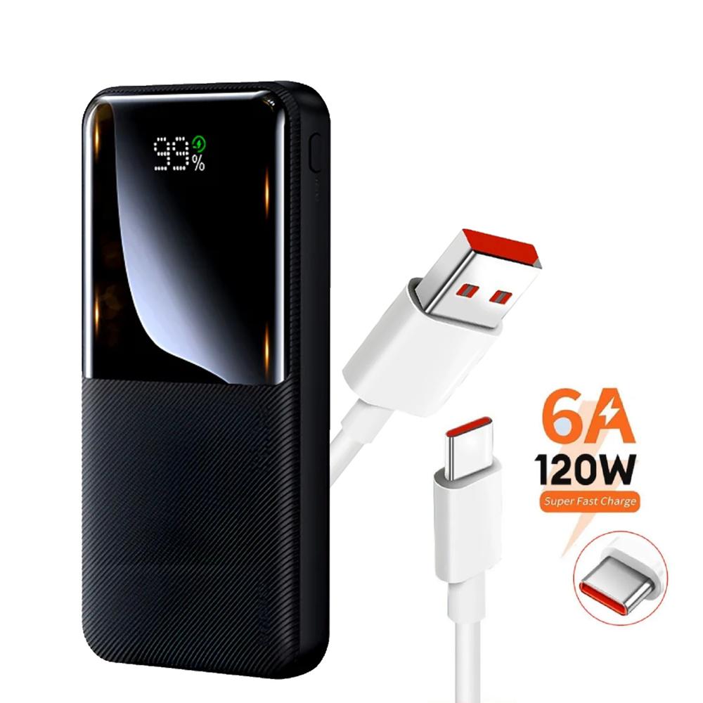 Combo Power Bank Remax RPP-623 Negro 20000mAh + Cable USB Xiaomi 6A