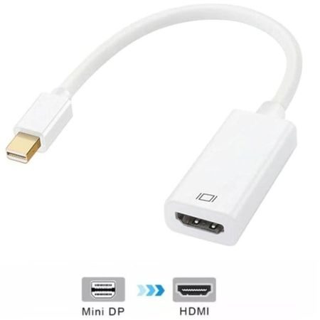 Adaptador Mini Displayport Thunderbolt a HDMI para Mac Lenovo