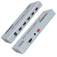Splitter HDMI 1x4 Metalico 2.1 8K 60Hz 4 pantallas HDCP 2.3 RS232