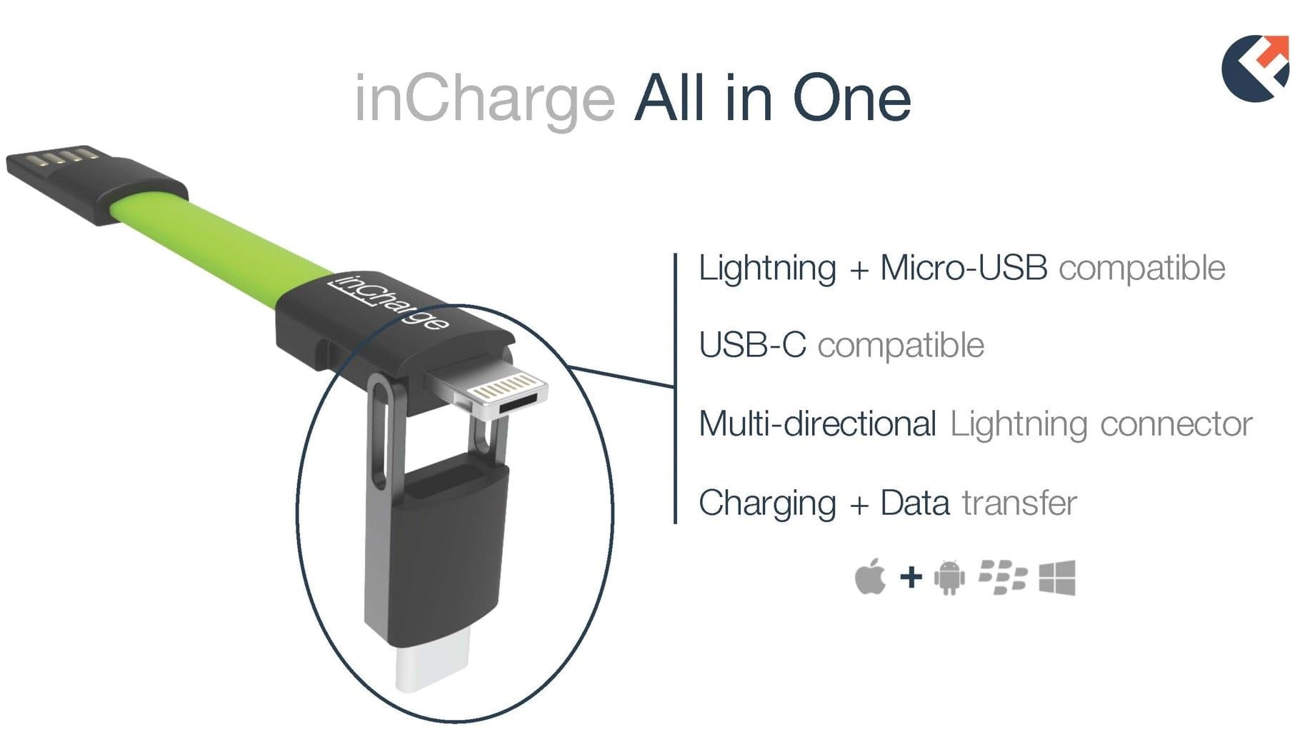 Cable Cargador Llavero Conexión USB-C, Luz y Micro USB Negro